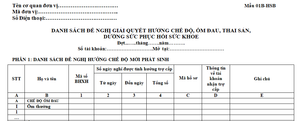 Mẫu Danh sách đề nghị giải quyết hưởng chế độ ốm đau, thai sản, dưỡng sức phục hồi sức khỏe