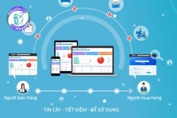 Từ ngày 01/6/2025, hóa đơn điện tử là gì? Hóa đơn điện tử có những loại hóa đơn nào?