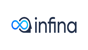 Công ty Cổ phần Real Stake Fintech
