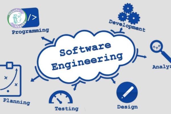 Học kỹ thuật phần mềm ra làm gì? Sản phẩm phần mềm gồm có các loại nào?