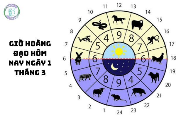 Giờ hoàng đạo hôm nay ngày 1 tháng 3 năm 2025: thu hút may mắn, thành công?