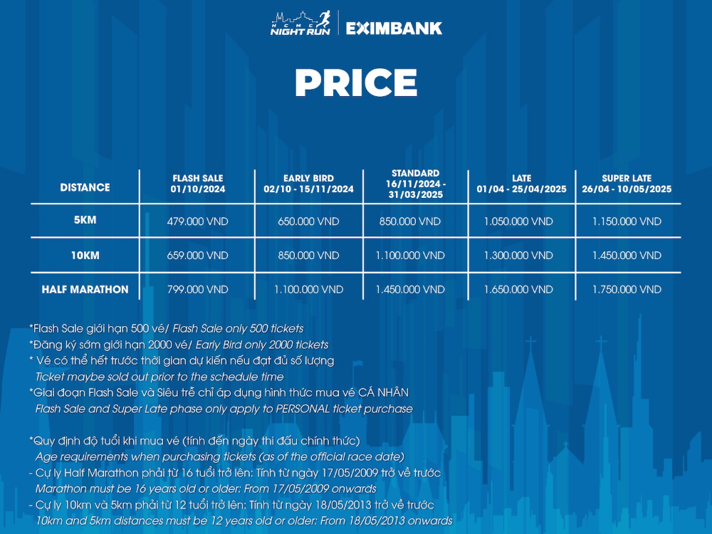 Cập nhập Lịch trình sự kiện Giải chạy đêm Hồ Chí Minh EXIMBANK 2025?