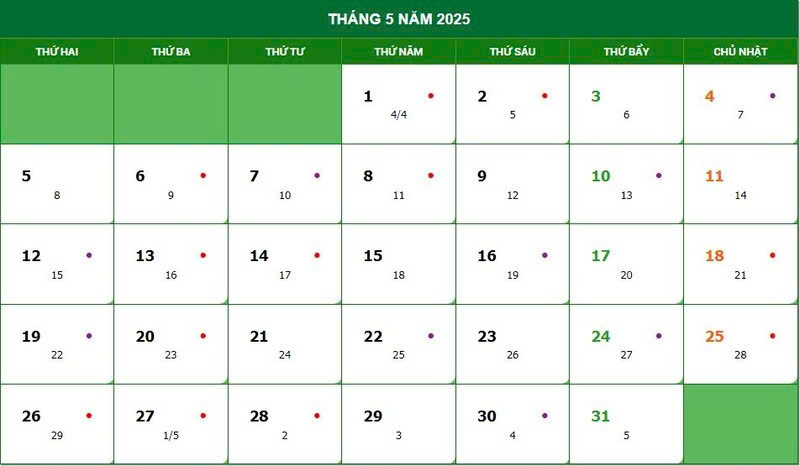 Năm 2025, kỷ niệm bao nhiêu năm Ngày Chiến thắng phát xít Đức (9 5 1945 - 9 5 2025)?