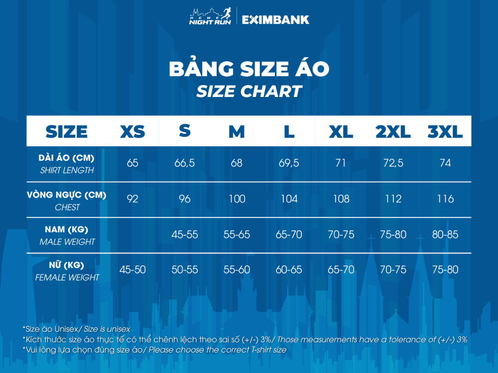 Cập nhập Lịch trình sự kiện Giải chạy đêm Hồ Chí Minh EXIMBANK 2025?