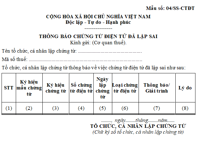 Mẫu Thông báo chứng từ điện tử đã lập sai