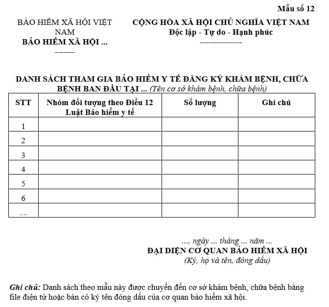 Mẫu Danh sách tham gia BHYT đăng ký khám chữa bệnh ban đầu