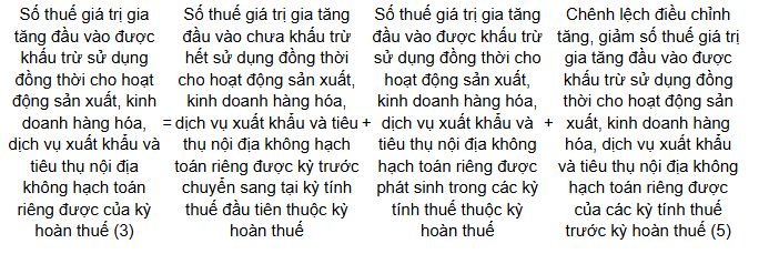 Hướng dẫn xác định số thuế GTGT được hoàn đối với hàng hóa, dịch vụ xuất khẩu