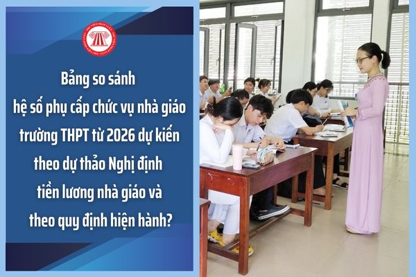 Bảng so sánh hệ số phụ cấp chức vụ nhà giáo trường THPT từ 2026 dự kiến theo dự thảo Nghị định tiền lương nhà giáo và theo quy định hiện hành?