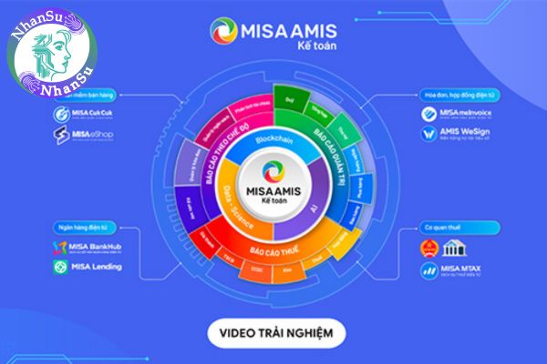 MISA AMIS kế toán: Các tiện ích của phần mềm kế toán online MISA AMIS?