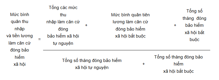 Mức bình quân thu nhập và tiền lương làm căn cứ đóng bảo hiểm xã hội