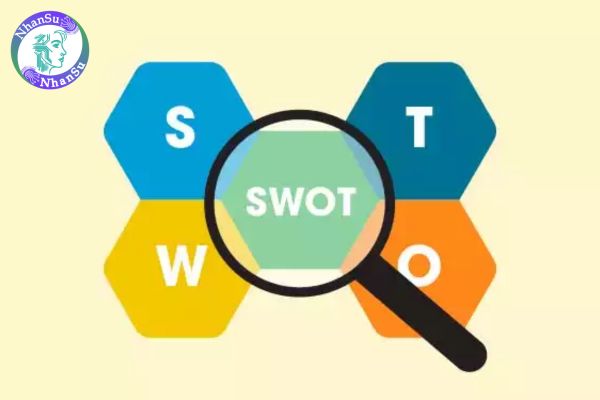 SWOT là gì? Các yếu tố của mô hình SWOT? Lợi ích khi doanh nghiệp áp dụng mô hình SWOT vào việc quản lý và đào tạo nhân sự?