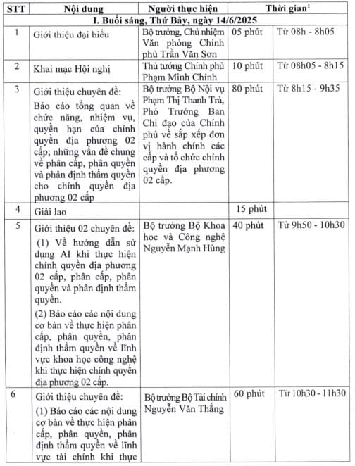 Tập huấn toàn quốc về tổ chức bộ máy vận hành chính quyền địa phương 02 cấp