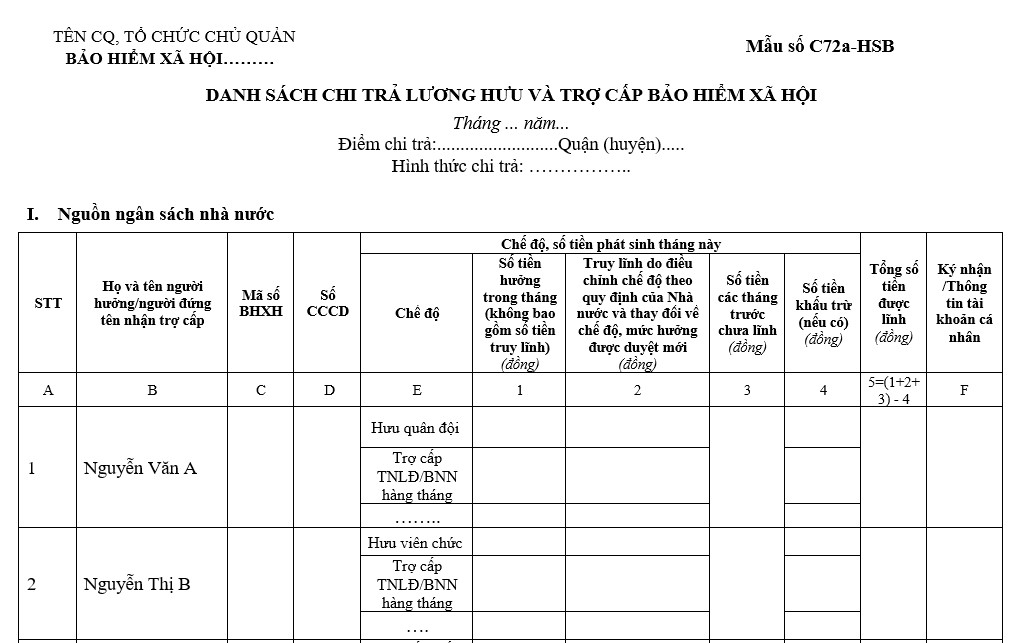 Mẫu Danh sách chi trả lương hưu và trợ cấp BHXH năm 2025
