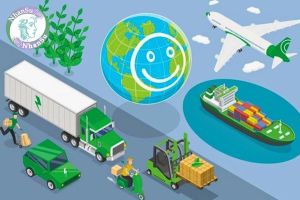 Chuỗi cung ứng (supply chain) đóng vai trò quan trọng trong doanh nghiệp như thế nào?