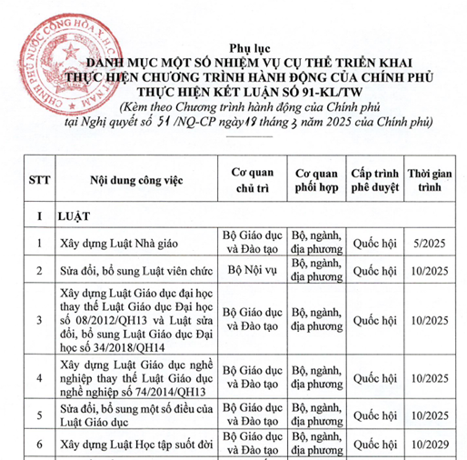 https://cdn.nhansu.vn/uploads/img/PNHP/thang-03/20/anh-danh-muc.png