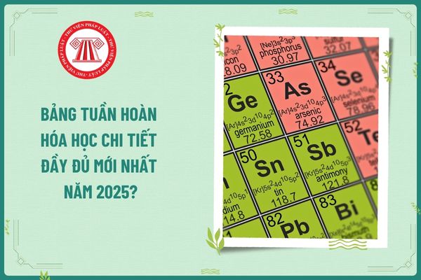 Bảng tuần hoàn hóa học chi tiết đầy đủ mới nhất năm 2025? Giáo viên cấp 3 giảng dạy bộ môn Hóa học cần đáp ứng điều kiện gì?