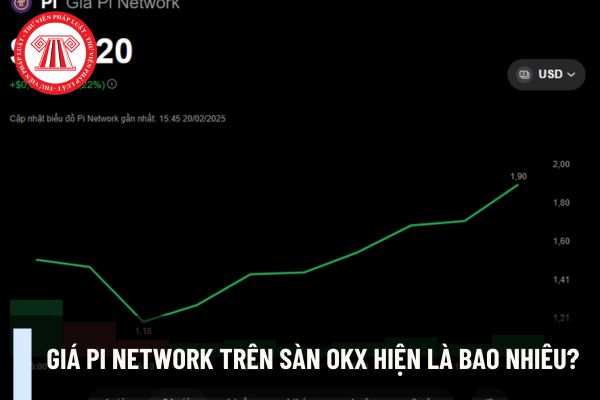 Giá pi network trên sàn okx hiện là bao nhiêu? Cá nhân kinh doanh sử dụng tiền ảo để giao dịch thanh toán thì có bị xử phạt hành chính?