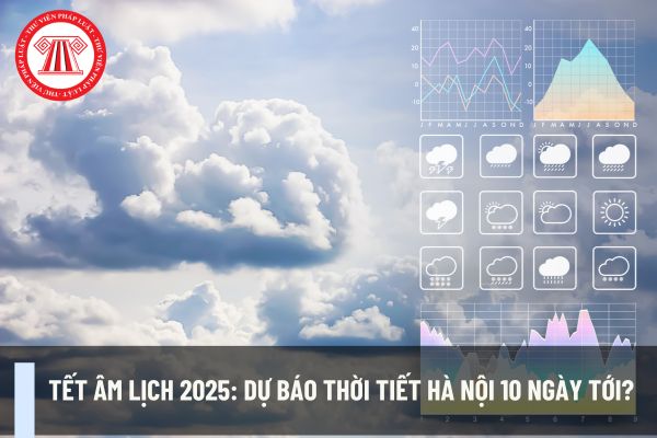 Tết Âm lịch 2025: Dự báo thời tiết Hà Nội 10 ngày tới?