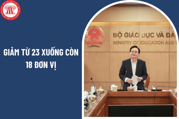 Nghị định 37/2025/NĐ-CP giảm từ 23 xuống còn 18 đơn vị trong cơ cấu tổ chức của Bộ Giáo dục và Đào tạo?