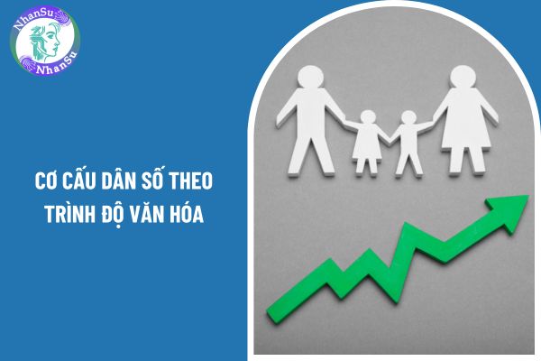 Cơ cấu dân số theo trình độ văn hóa phản ánh điều gì? Những tiêu chí nào được sử dụng để đánh giá kết quả rèn luyện của học sinh lớp 10?