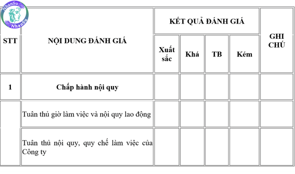 Phiếu đánh giá nhân viên cuối năm dành cho quản lý