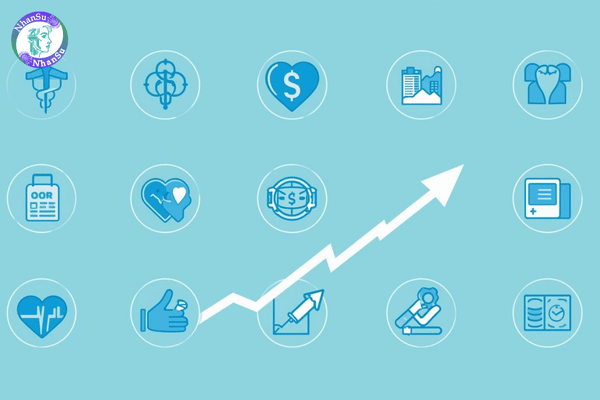 Mức lương ngành Y tế